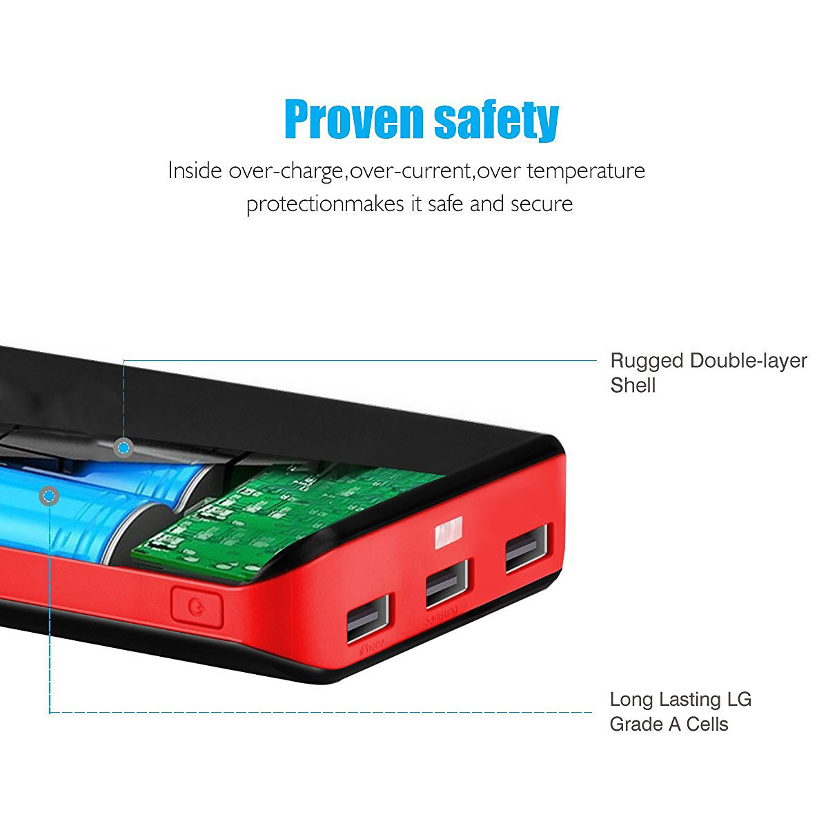 Portable 2nd Gen Deluxe 22400mAh 3 USB Power Bank - Black&Red